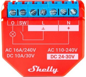 Shelly Plus 1PM relais wifi mesure consommation — Domoclick.ma