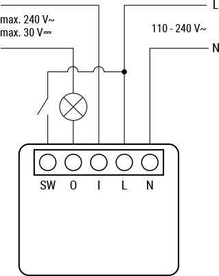 Shelly 1 Mini Gen 3 module wifi domotique Maroc domoclick — Domoclick.ma
