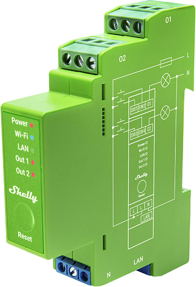 Shelly Pro Dimmer 2PM variateur DIN rail domotique Maroc — Domoclick.ma