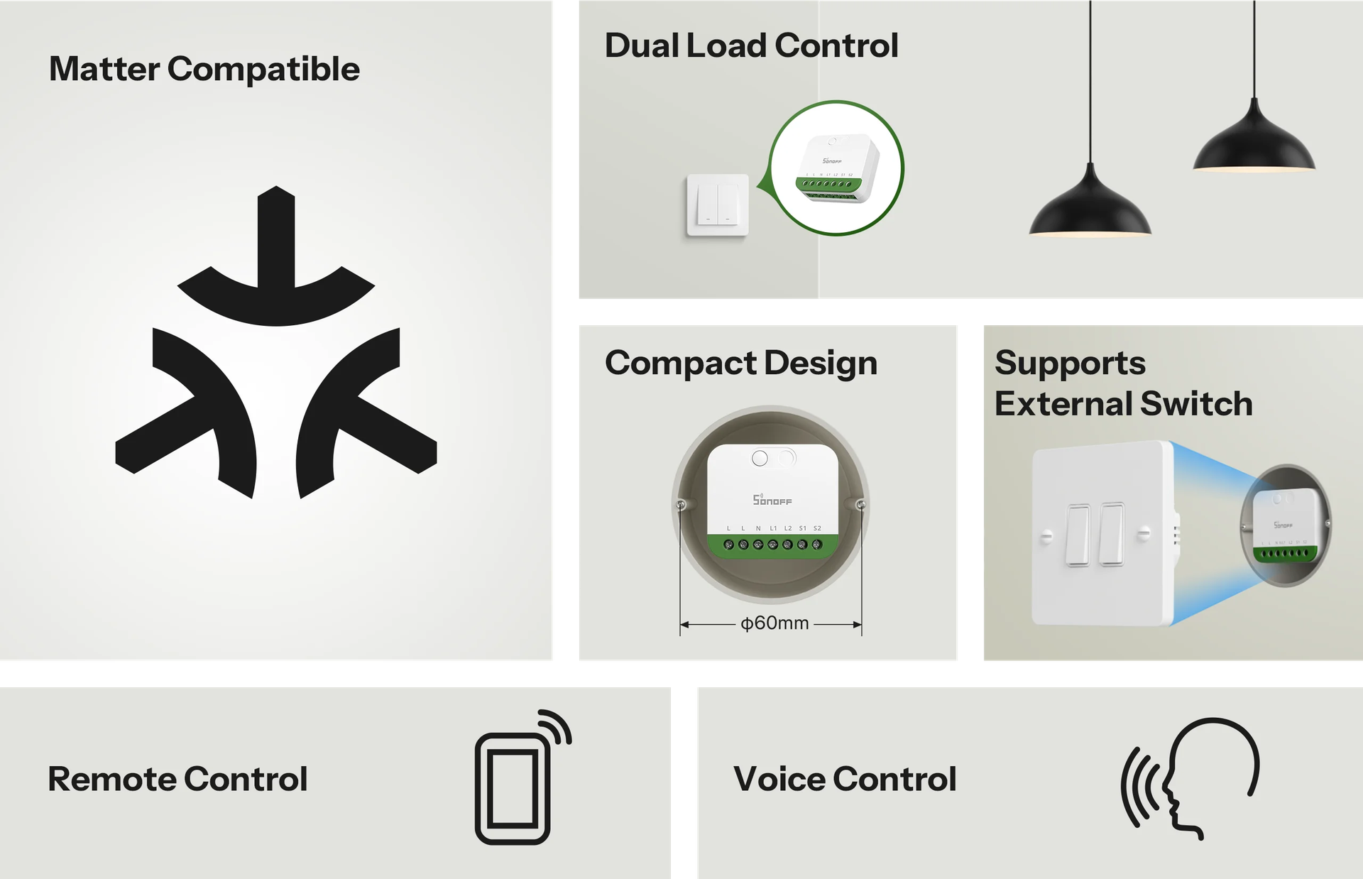Module Intelligent Sonoff MINI-2GS Maroc – Module Double WiFi Matter Domoclick