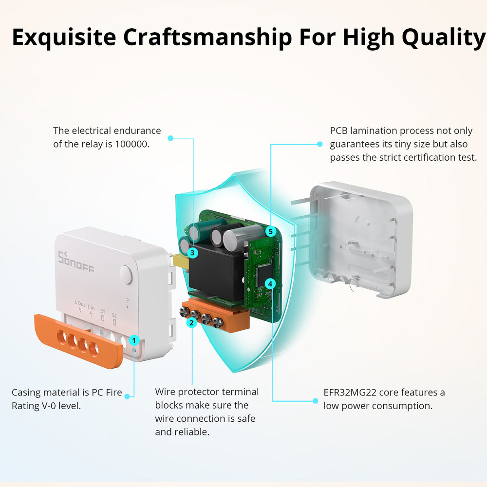 Module Zigbee sans neutre Sonoff