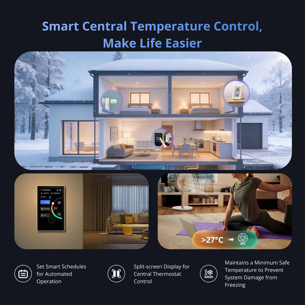 Panneau Domotique Intelligent Sonoff