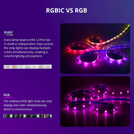 SONOFF L3 Pro 5M – Bande LED RGBIC Multicolore Intelligente