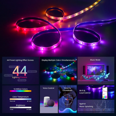 SONOFF L3 Pro 5M – Bande LED RGBIC Multicolore Intelligente