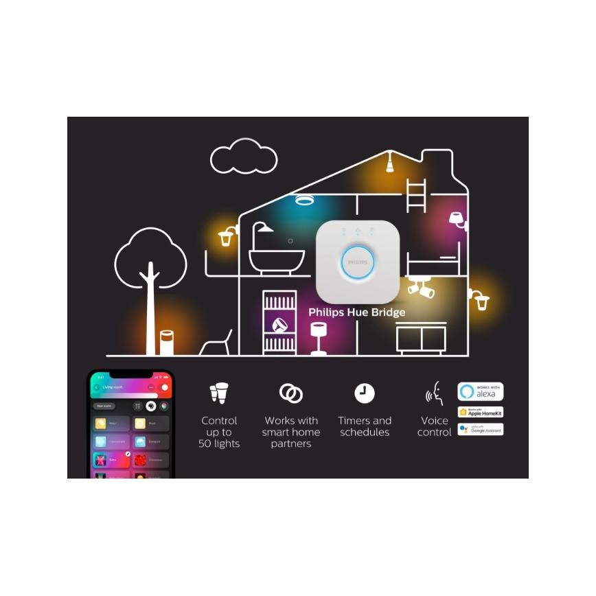 Pont Philips Hue