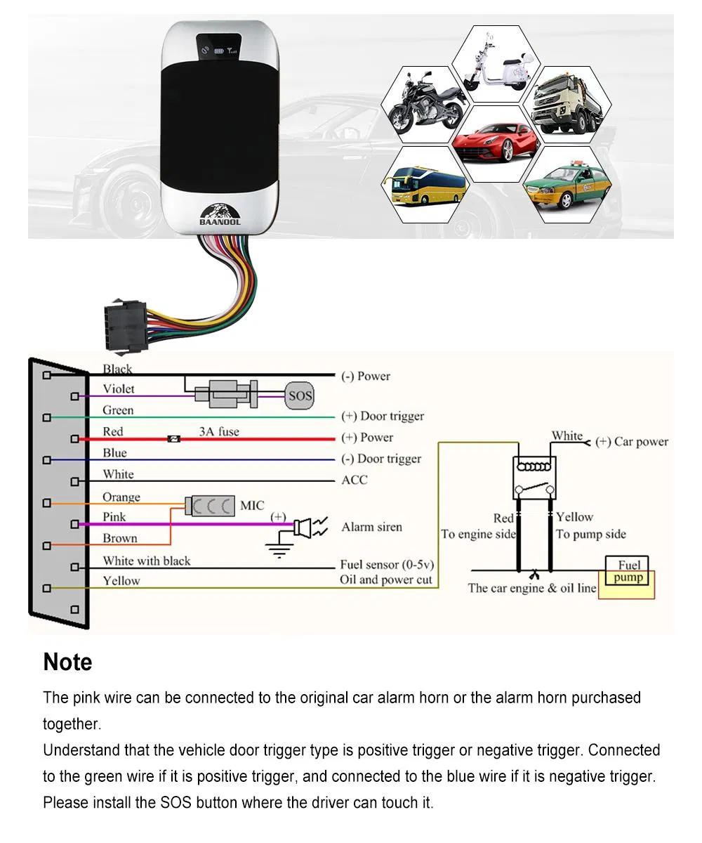 GPS Tracker Coban 303F